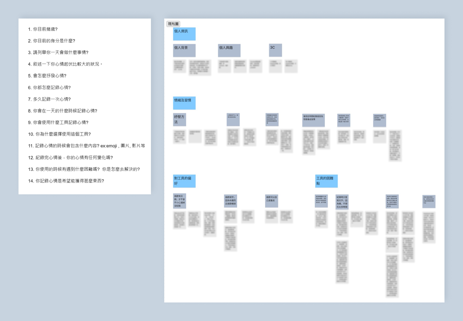 UX research